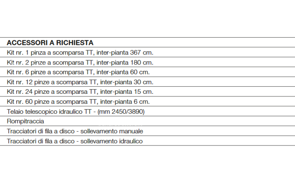 Spapperi TT – PIANTATALEE MECCANICA Nuovo - 7