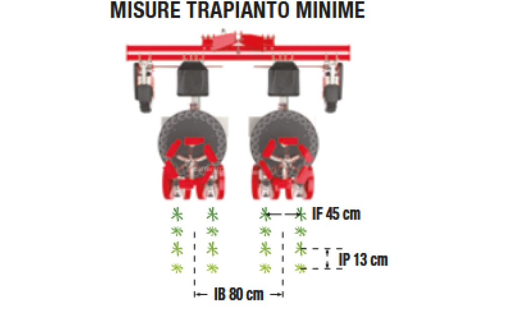 Spapperi TB 24 1 Operatore per 2 file Novo - 4