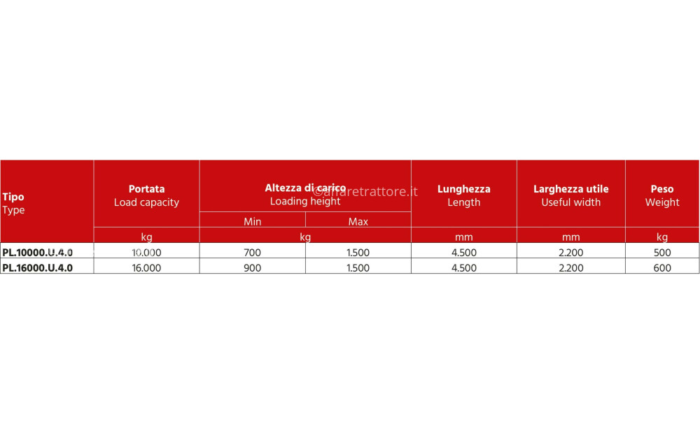 DEFINITIVE CLM PONT LEVIS 4.0 Novo - 2