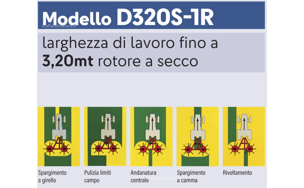 Fiorini D320S 1R Nuovo - 3