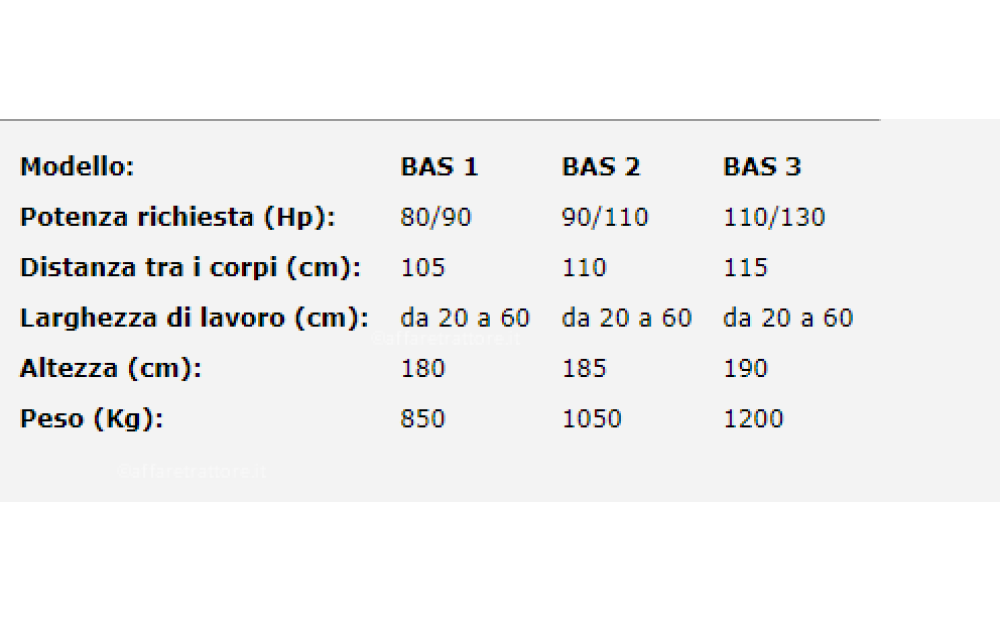 Agrisav BAS Novo - 6