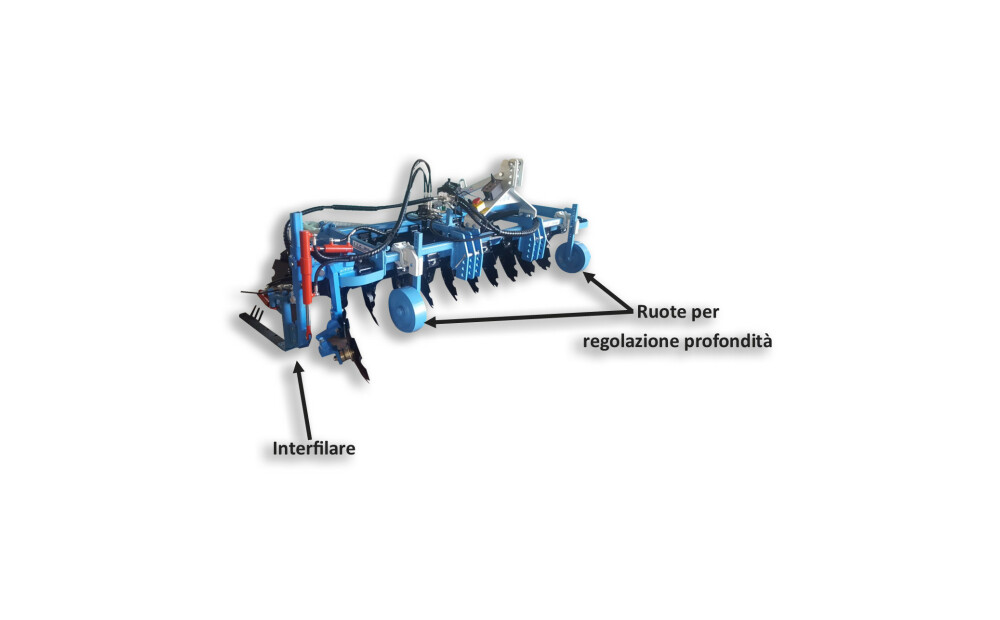 Siciltiller Interfilare Novo - 1