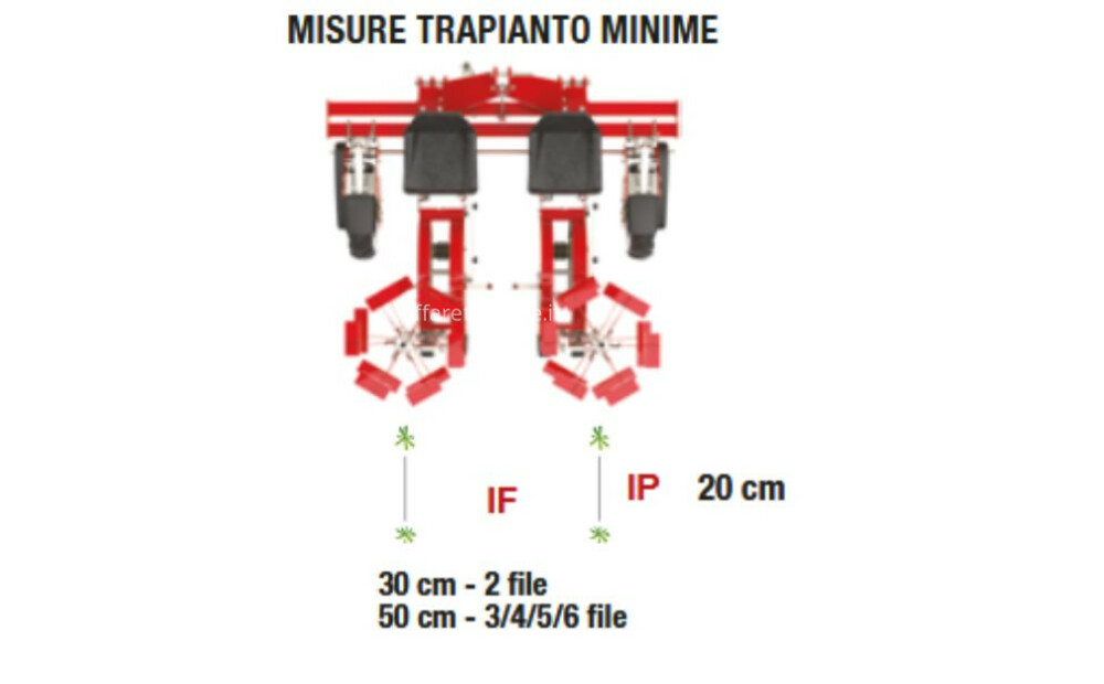 Spapperi AS TWINDRIVE PERFORANTE Novo - 4