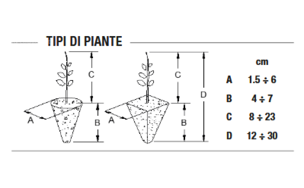 Spapperi TC MONODRIVE Nuovo - 7