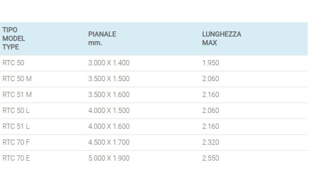 Prikolice gosenice Terpa Novo - 12