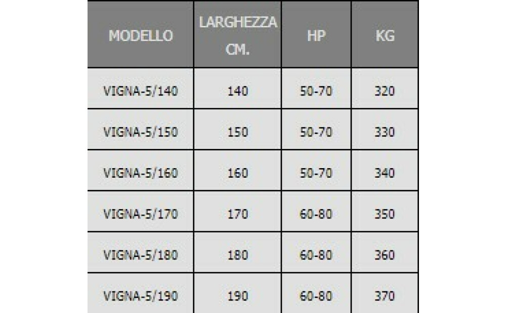 Ciancaglini VIGNA-5 Novo - 2