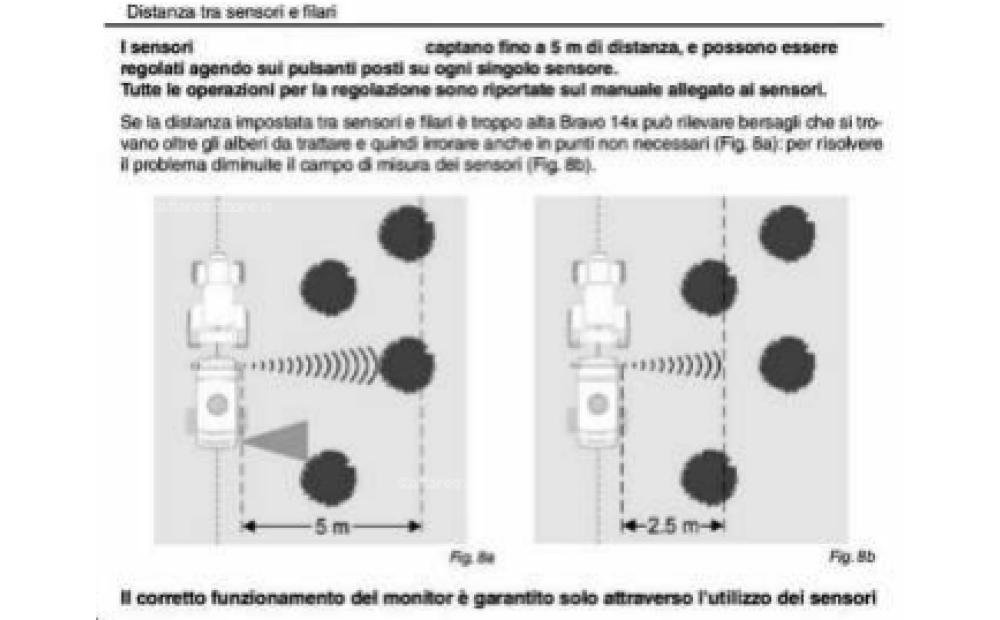 AGRI IONICA AGR/SONAR Novo - 4