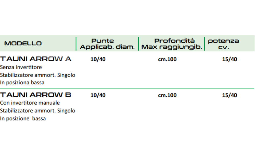 AGRI IONICA TAUNI ARROW Novo - 2