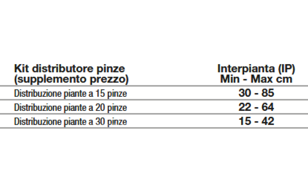 Spapperi TU60 MONODRIVE Novo - 2