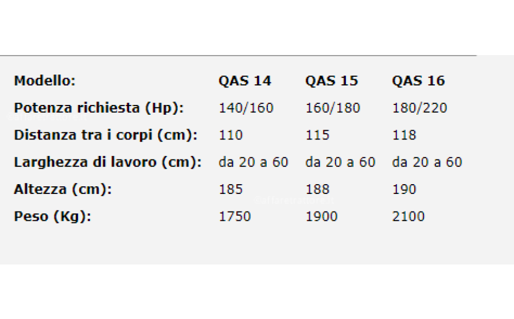 Agrisav QAS Novo - 5