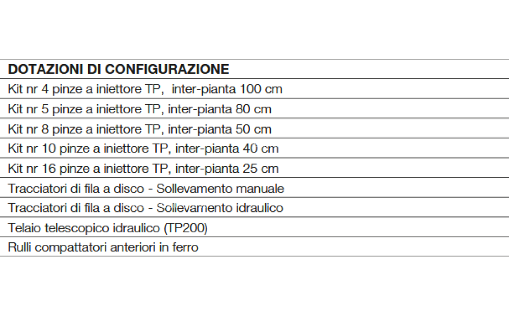 Spapperi TP PIANTATALEE IDRAULICA Novo - 4