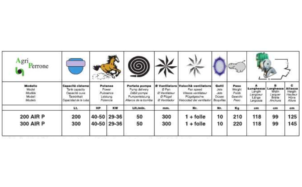 Agriperrone Air P Novo - 3