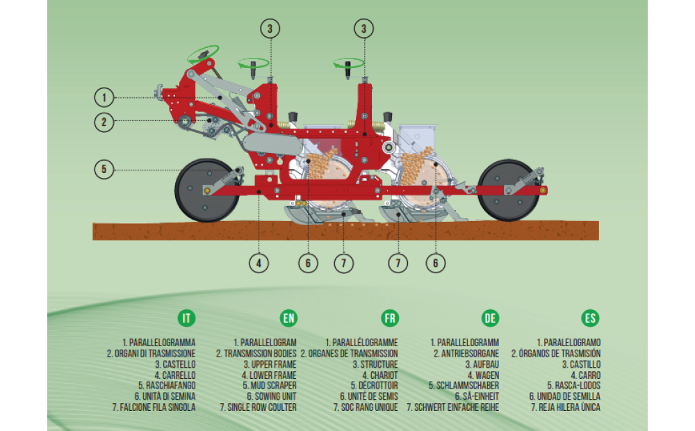 Agricola Italiana SNT  3 290 Novo - 3