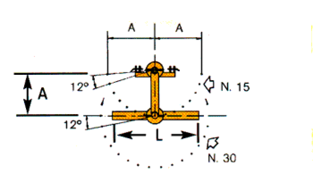 Nivelirno strgalo Selvatici M150 45.1 Novo - 3