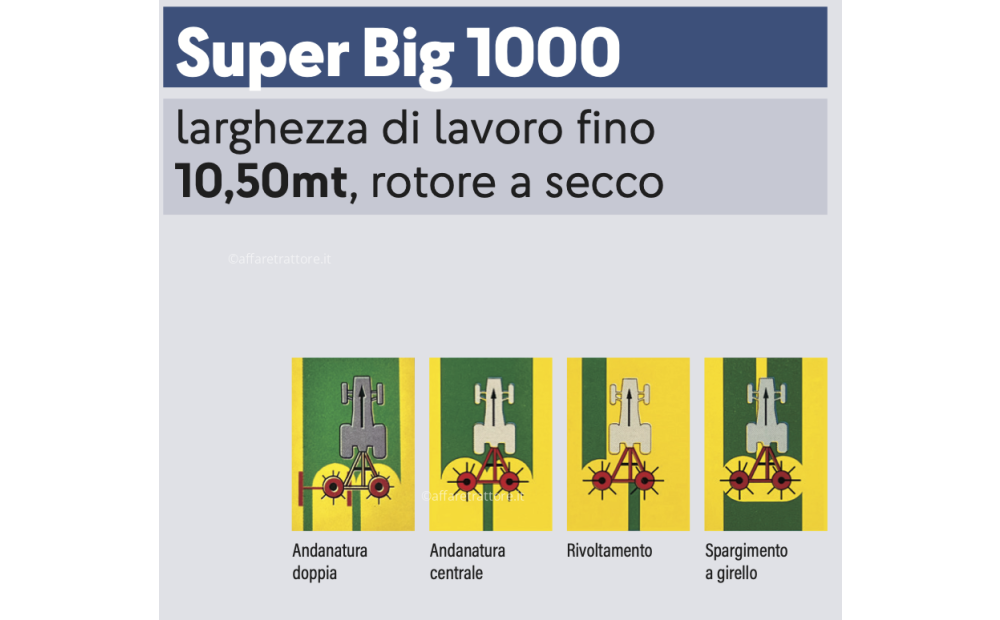 Fiorini Super Big 1000 Novo - 3