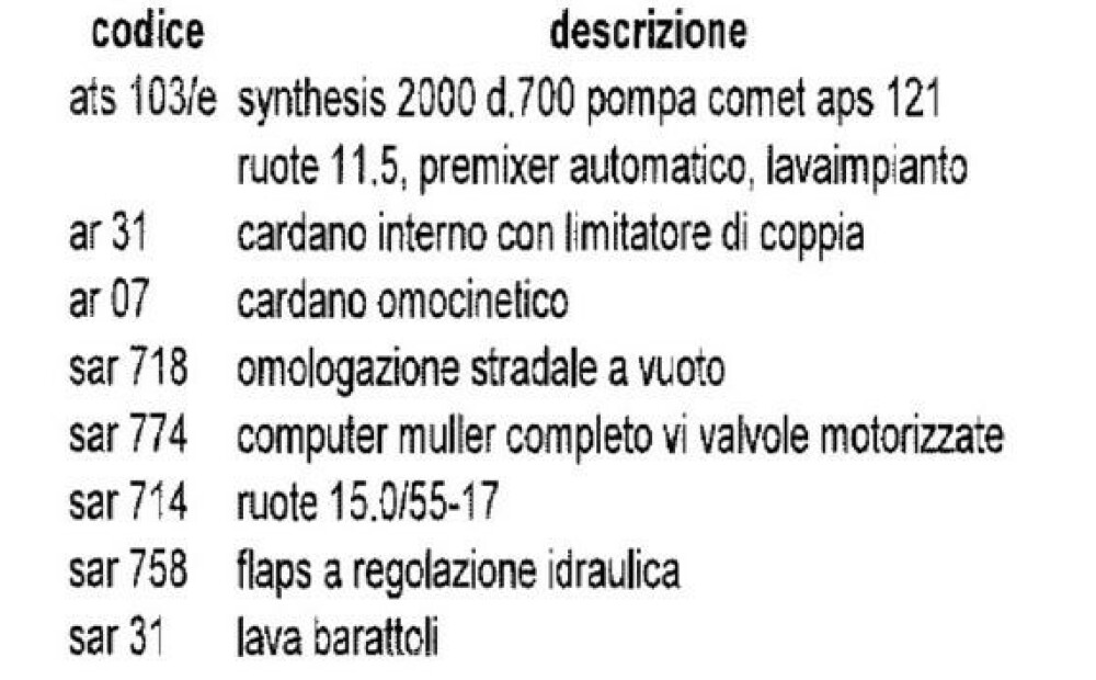 Caffini SYNTHESIS 2000 Rabljeno - 7