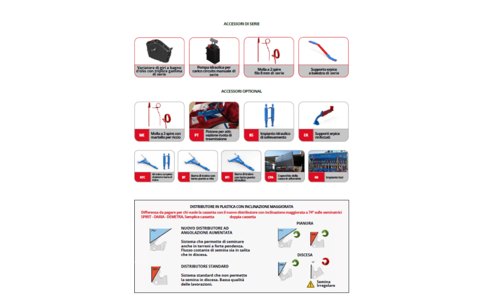 RAPISARDA RICAMBI SEMINATRICI MECCANICHE Nuovo - 1