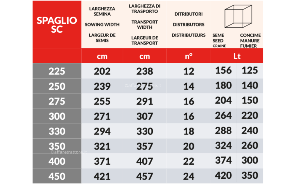 UBALDI SPAGLIO S-SC Novo - 2