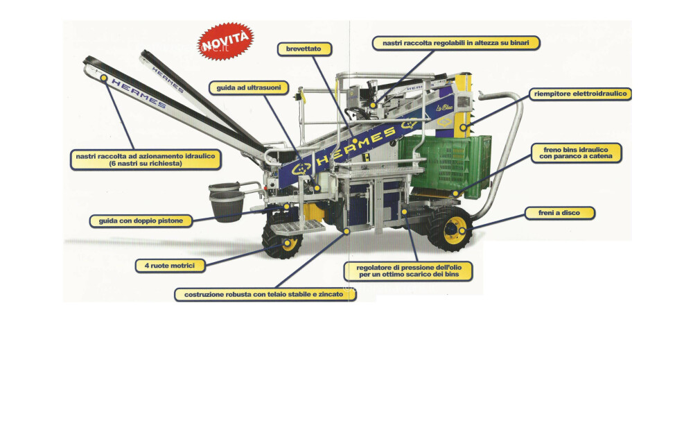 Hermes FRUIT PICKER Novo - 1