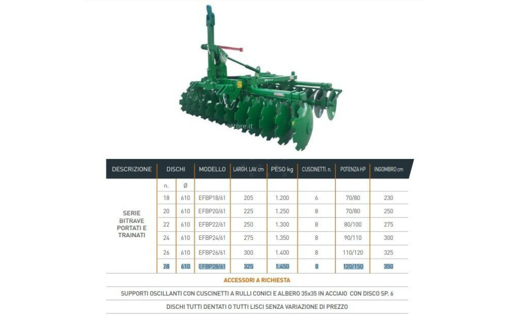 Cormagri EFBP 28/61 Rabljeno - 6