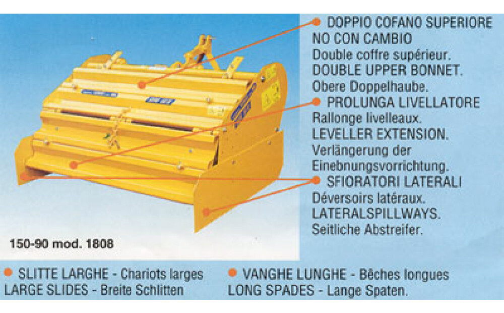 Kopač Selvatici W1456 120,75 Novo - 8