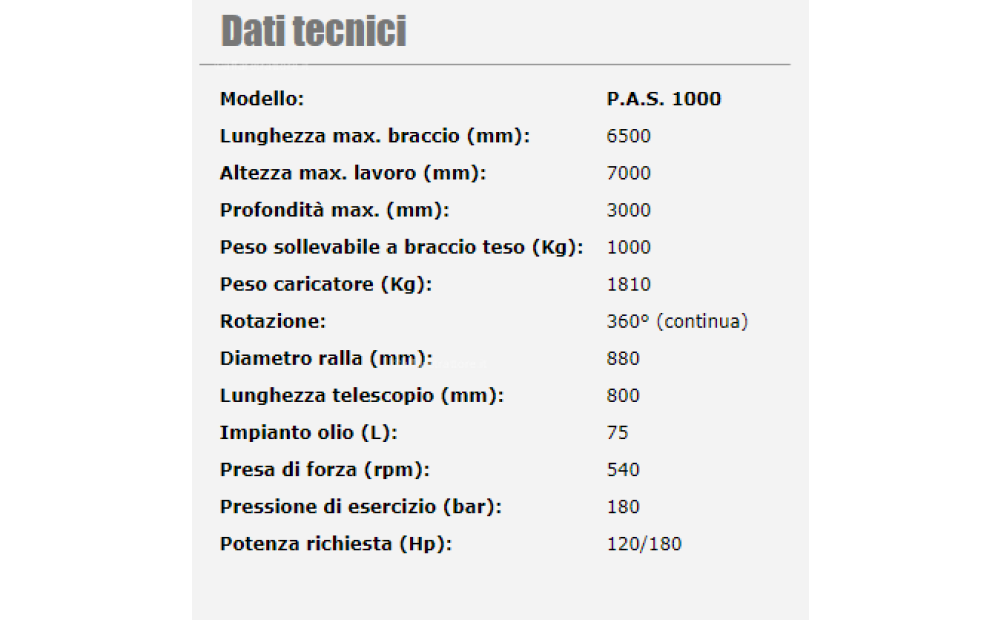 Agrisav P.A.S. 1000 Novo - 4