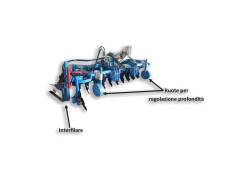 Siciltiller Interfilare Novo