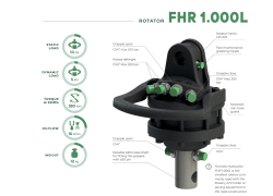 Formiko FHR 1.000L Novo